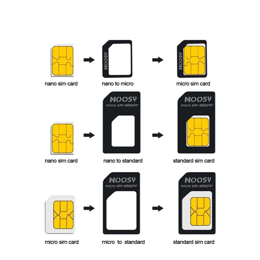 LG K40 (K12 Plus) SIM kártya adapter